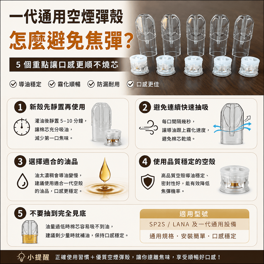 一代通用空煙彈殼怎麼避免焦彈？新手最常忽略的 5 個重點 - 小柏哥商場
