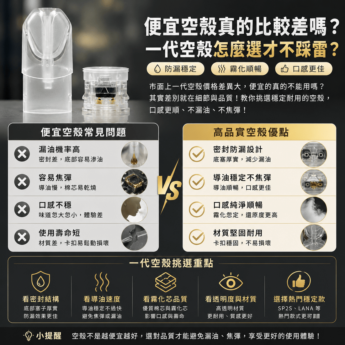 便宜空殼真的比較差嗎？一代空殼怎麼選才不踩雷？ - 小柏哥商場