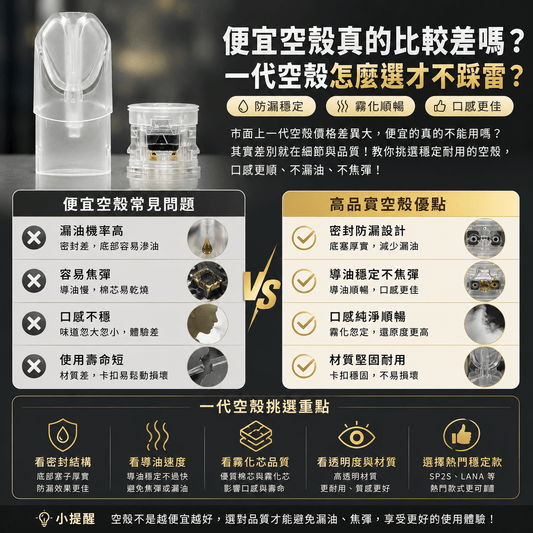 便宜空殼真的比較差嗎？一代空殼怎麼選才不踩雷？ - 小柏哥商場