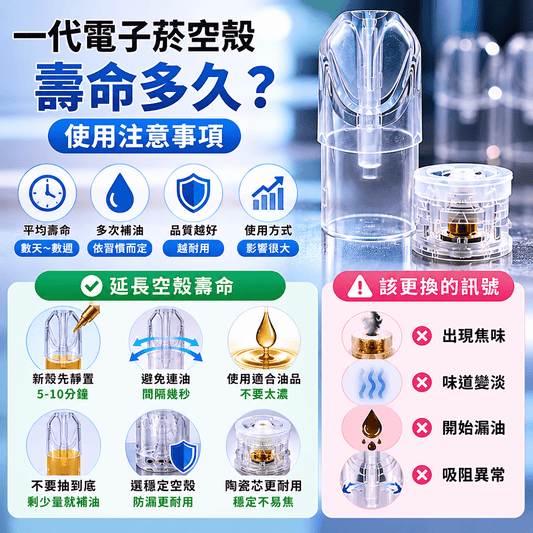 一代電子菸空殼壽命多久？使用注意事項一次看懂 - 小柏哥商場