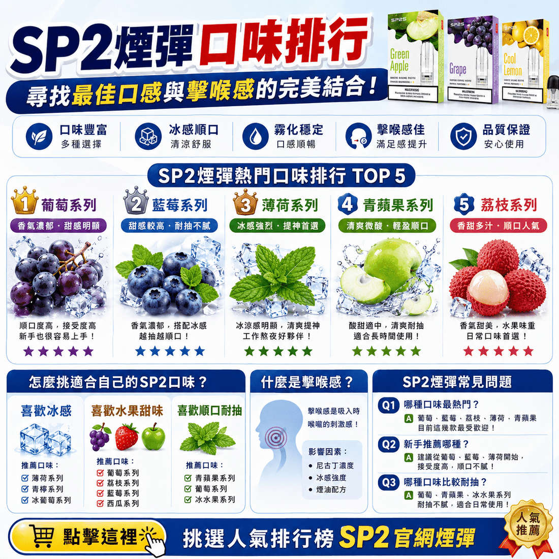 【SP2煙彈口味排行】尋找最佳口感與擊喉感的完美結合？ - 小柏哥商場