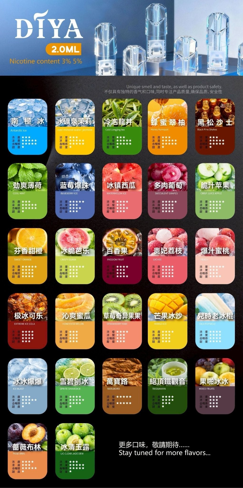 DIYA 叮啞糖果系列｜3顆入裝🍬 一代通用｜超高CP值必入款😋