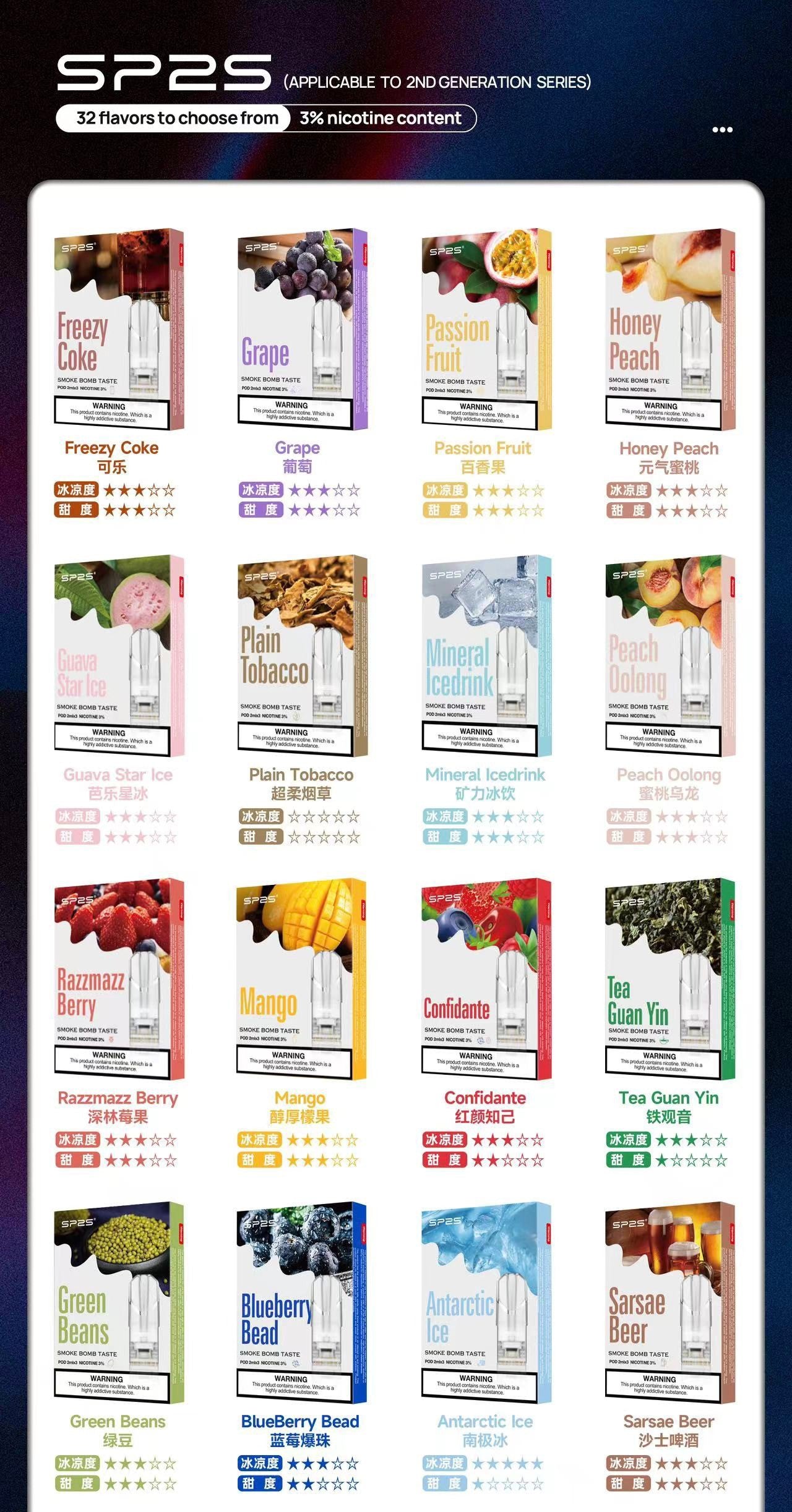 SP2S 糖果煙彈 3入裝｜熱門爆款🔥 老玩家指定回購 人氣冠軍口味｜順口耐抽